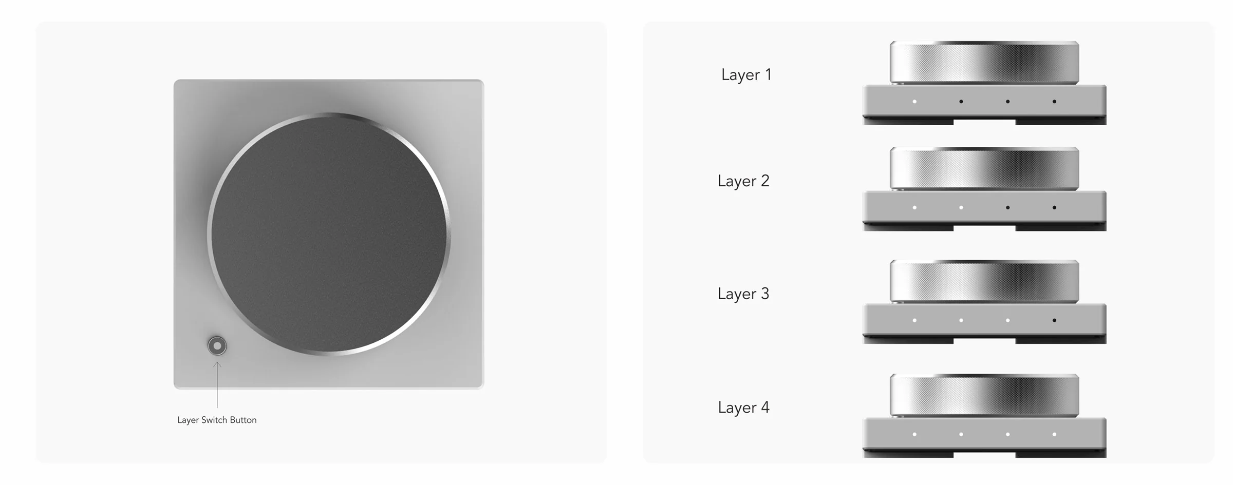 Binepad KnobX1 Rotary Encoder Knob - Image 3