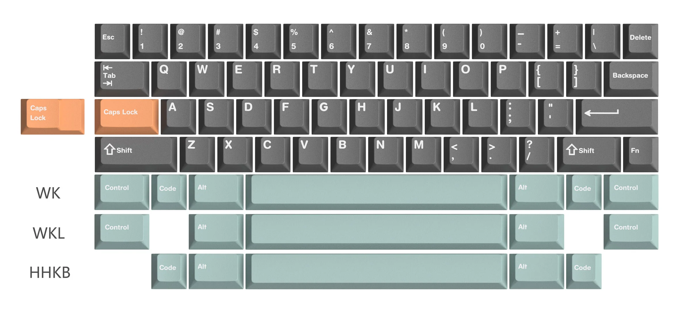 GDK Lab DK1-60 Barebones 60% Hotswap Wireless DIY Keyboard Kit Group Buy - Image 4