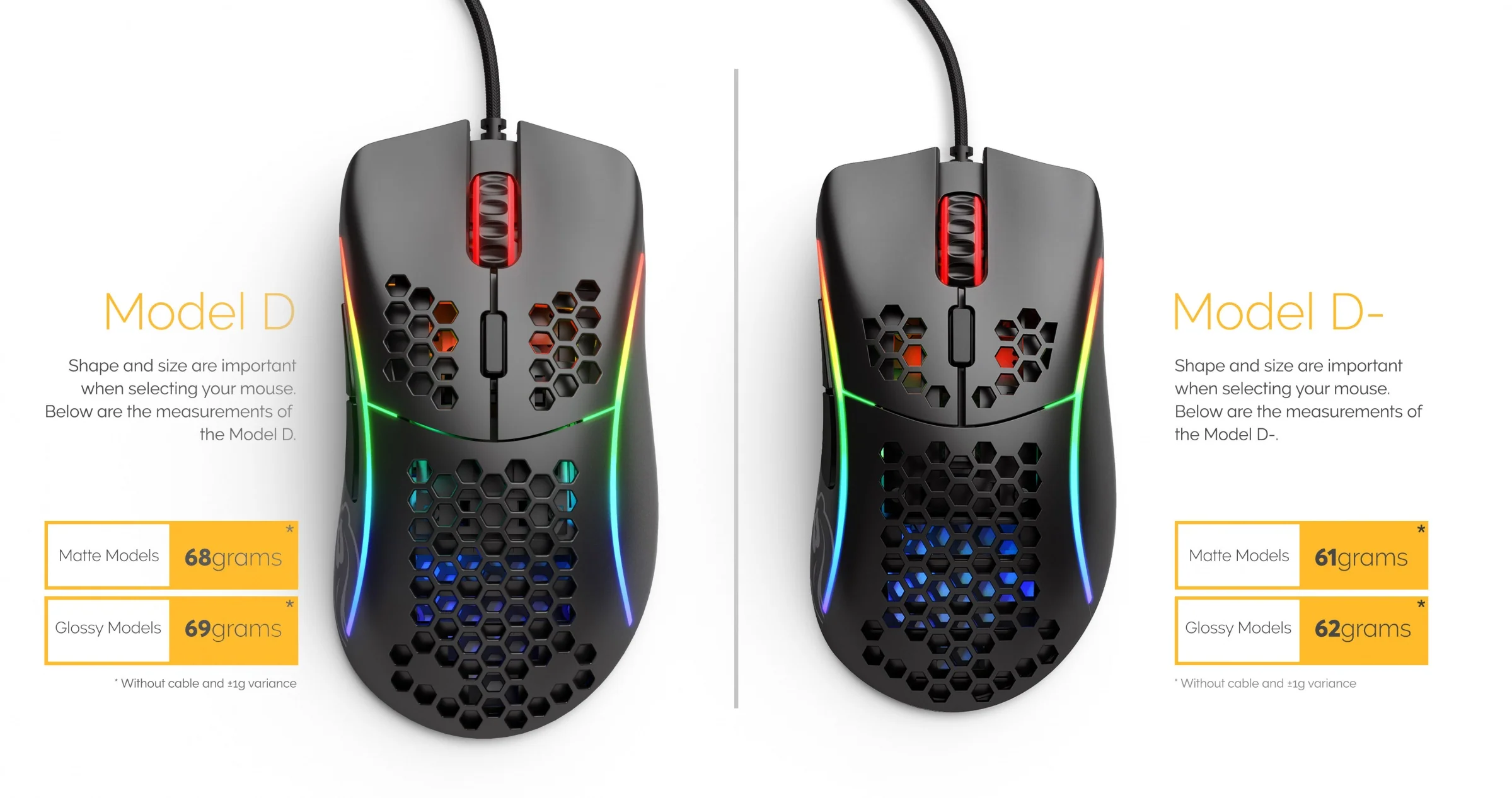 Glorious PC Model D Minus Matte White RGB Wired Mouse - Image 5