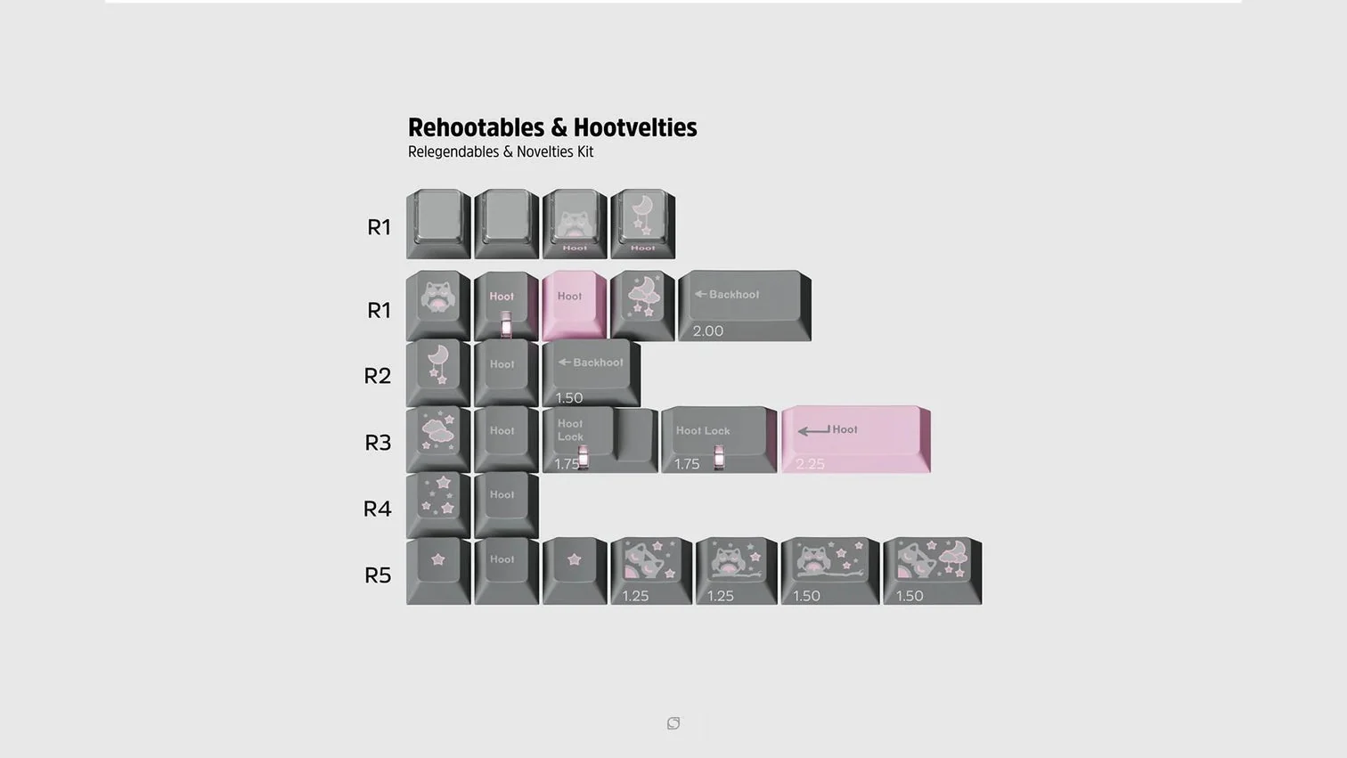 GMK Hooty Cherry Profile Double Shot ABS Keycap Set - Image 3