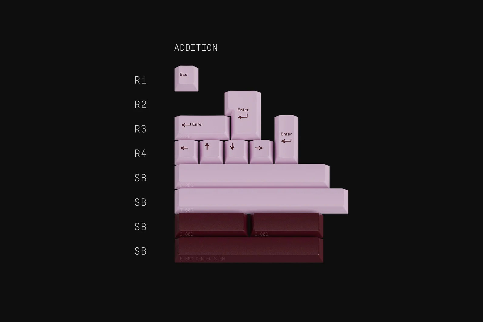GMK Villanelle Cherry Profile Double Shot ABS Keycap Set - Image 3