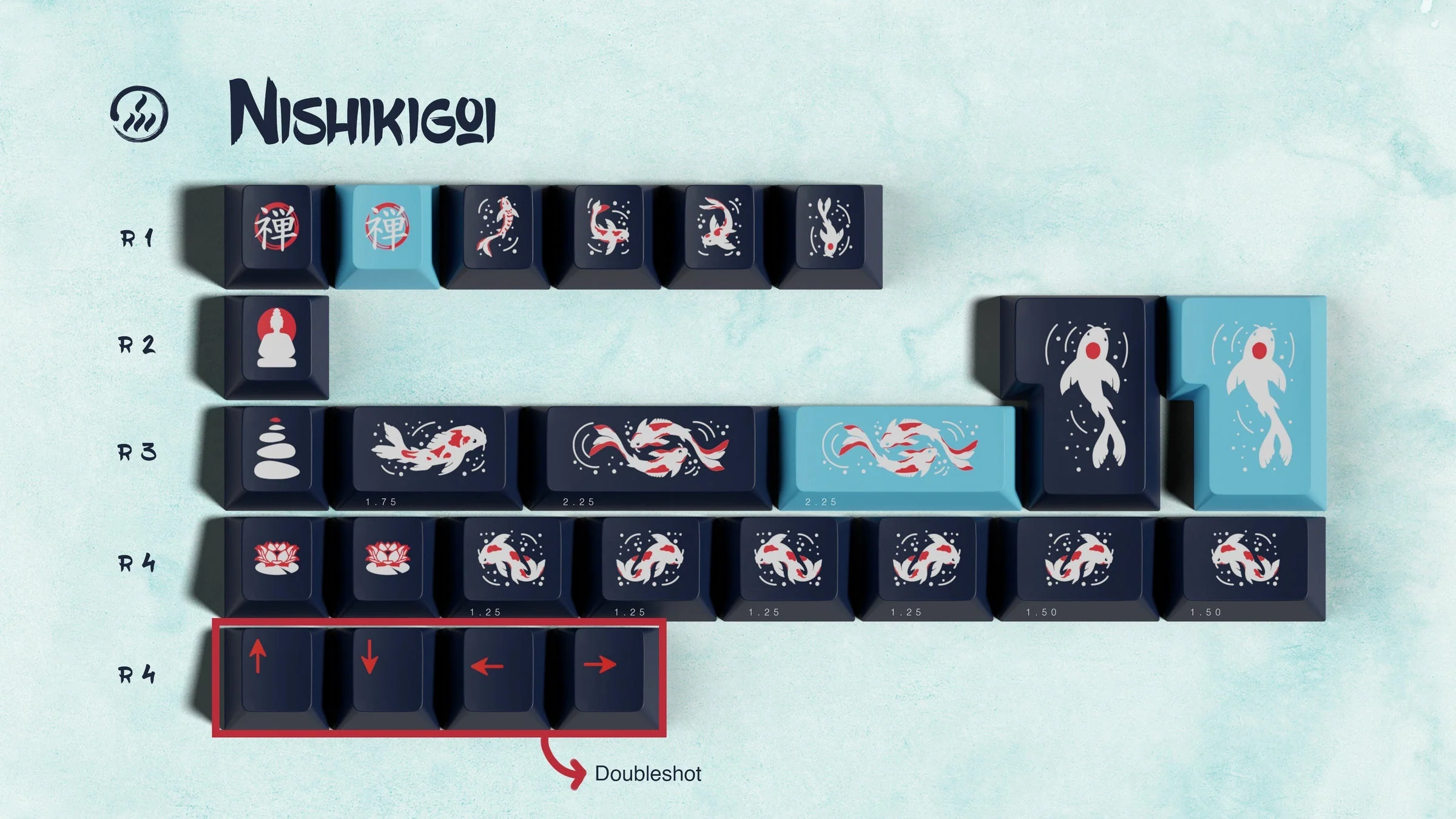GMK Zen Pond Cherry Profile Double Shot ABS Keycap Set - Image 6