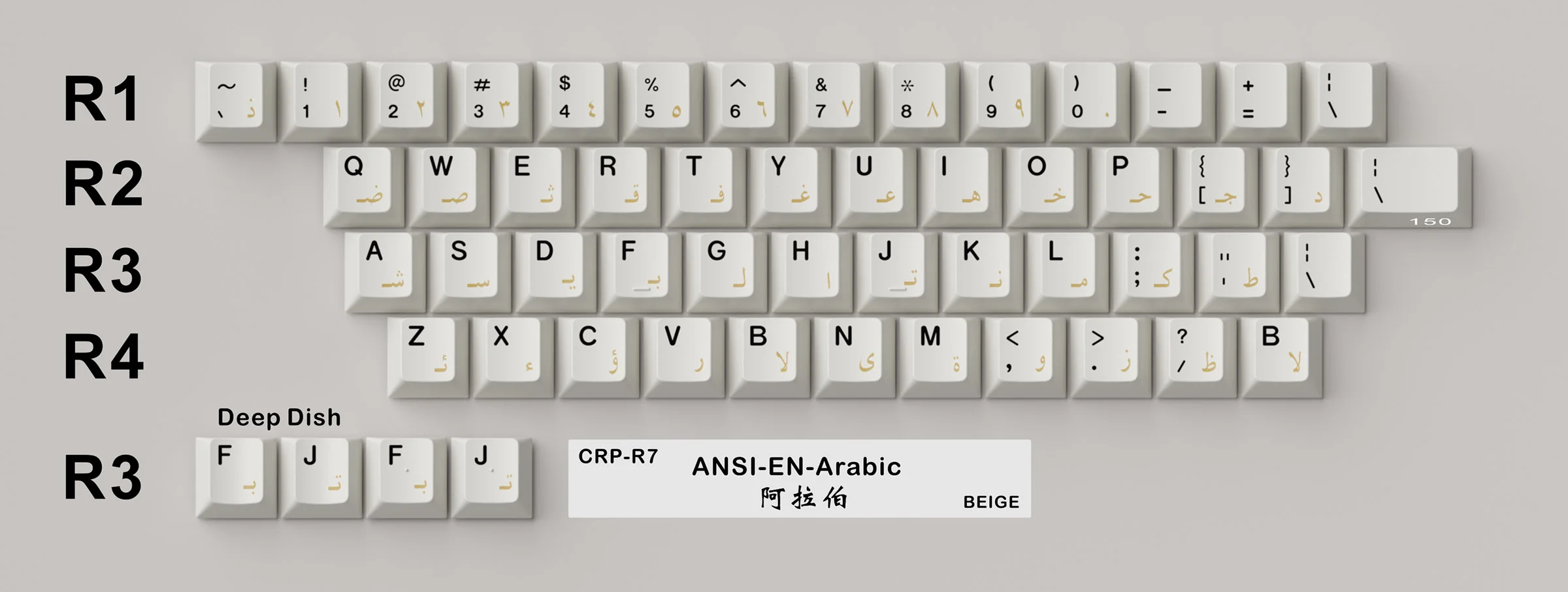 HammerWorks CRP R7 Beige Cherry Profile Dye Sub PBT Keycap Set - Image 16