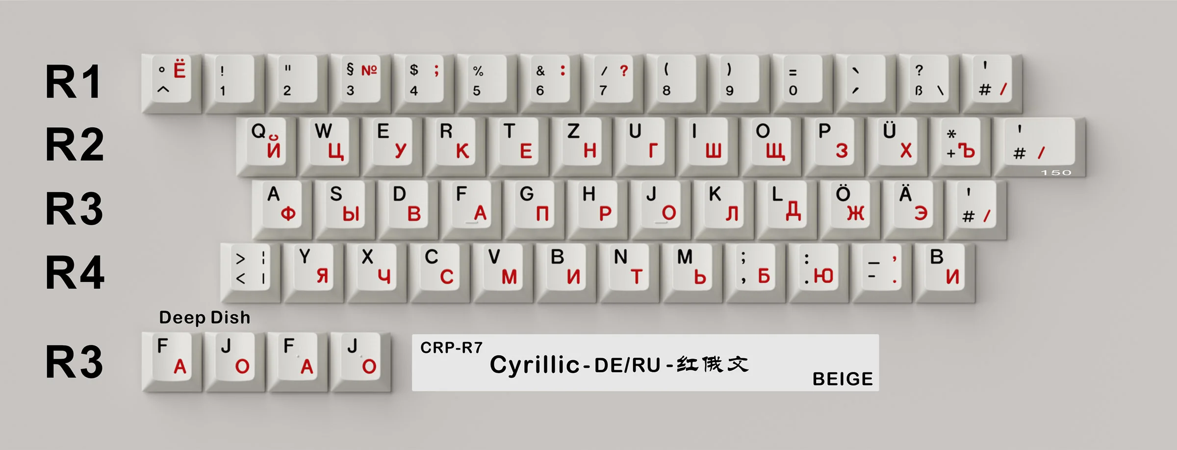 HammerWorks CRP R7 Beige Cherry Profile Dye Sub PBT Keycap Set - Image 17