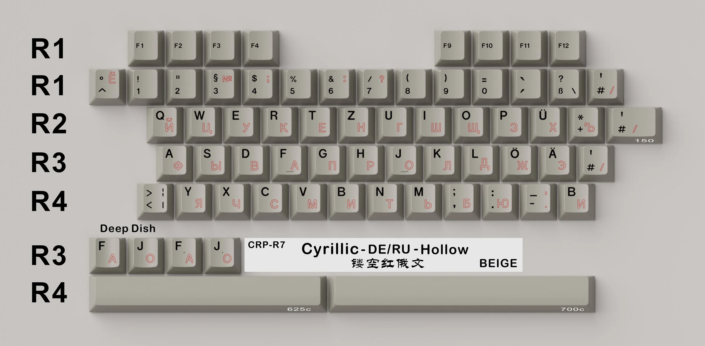 HammerWorks CRP R7 Beige Cherry Profile Dye Sub PBT Keycap Set - Image 18