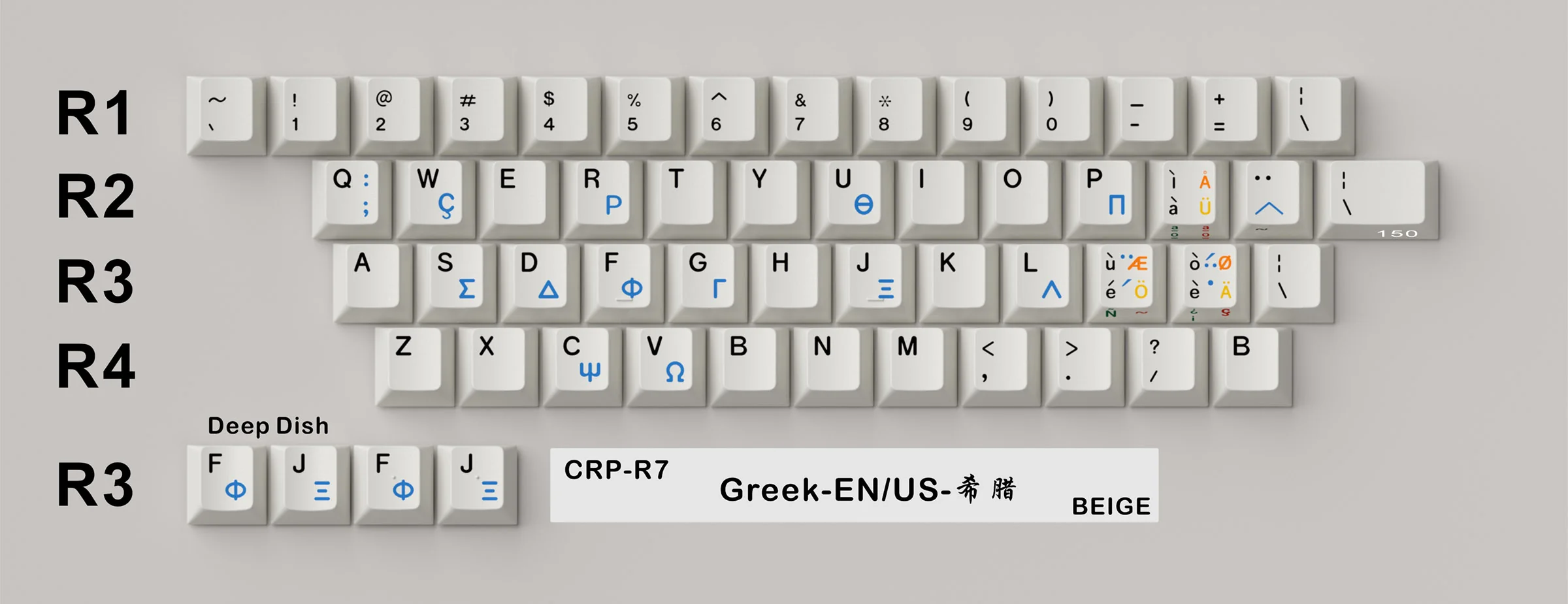 HammerWorks CRP R7 Beige Cherry Profile Dye Sub PBT Keycap Set - Image 19