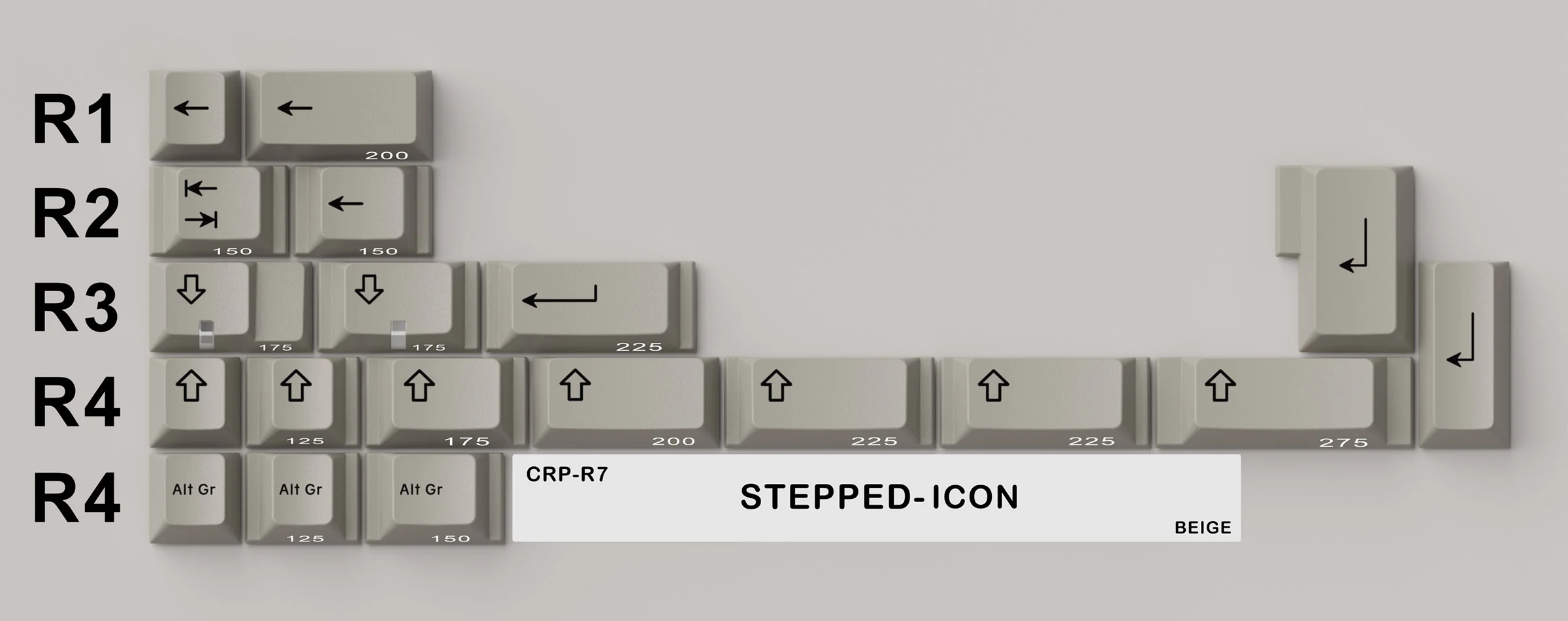 HammerWorks CRP R7 Beige Cherry Profile Dye Sub PBT Keycap Set - Image 23