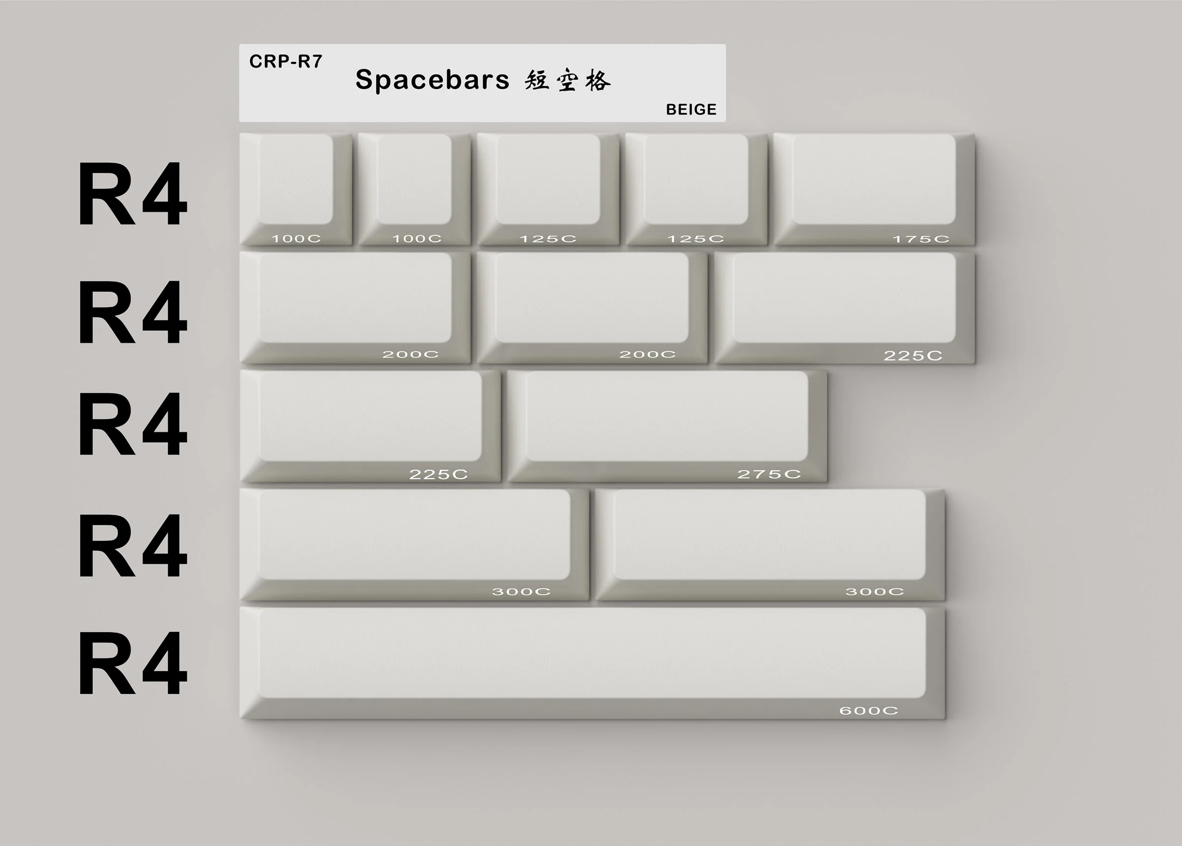 HammerWorks CRP R7 Beige Cherry Profile Dye Sub PBT Keycap Set - Image 28