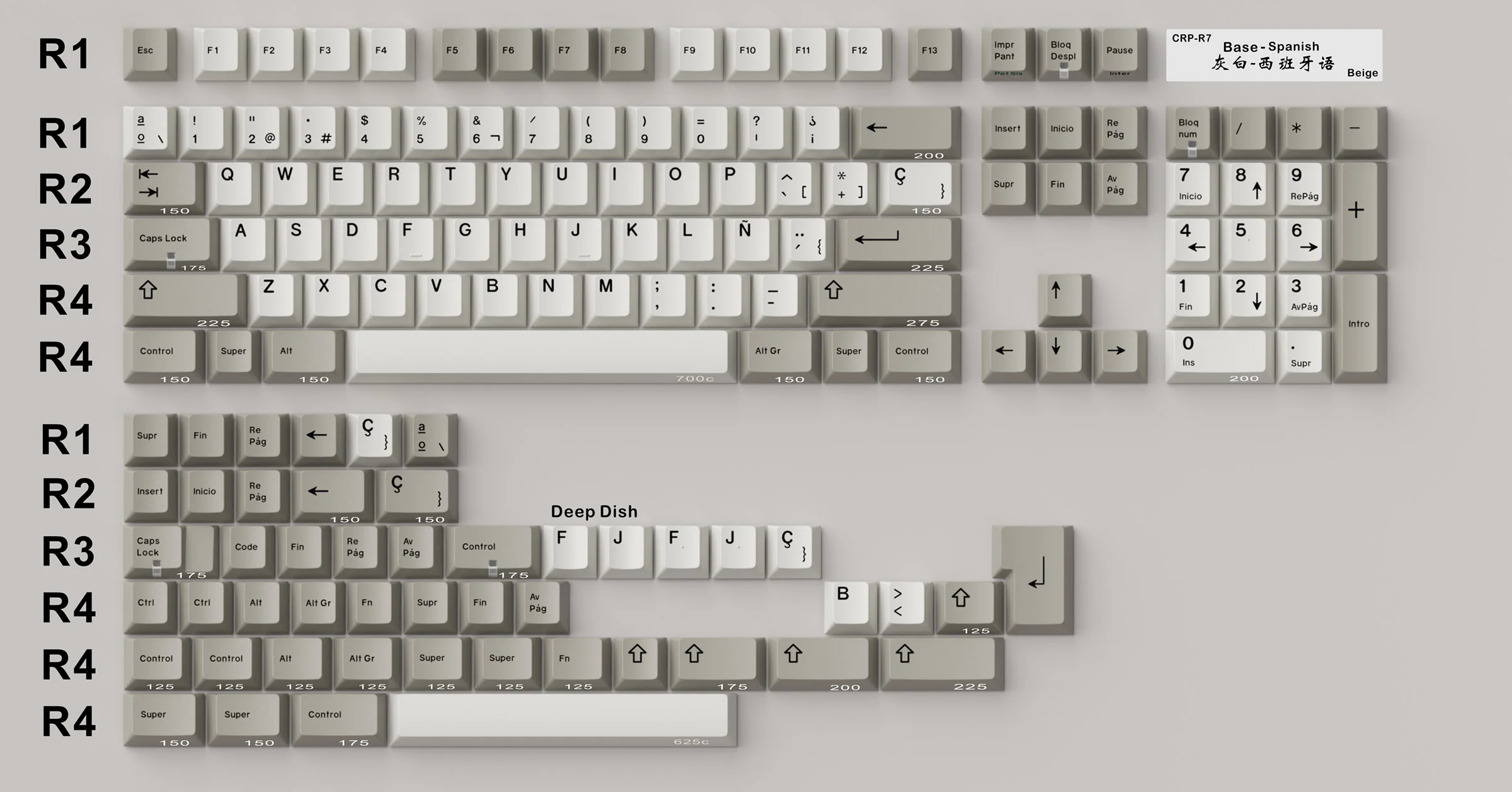 HammerWorks CRP R7 Beige Cherry Profile Dye Sub PBT Keycap Set - Image 9