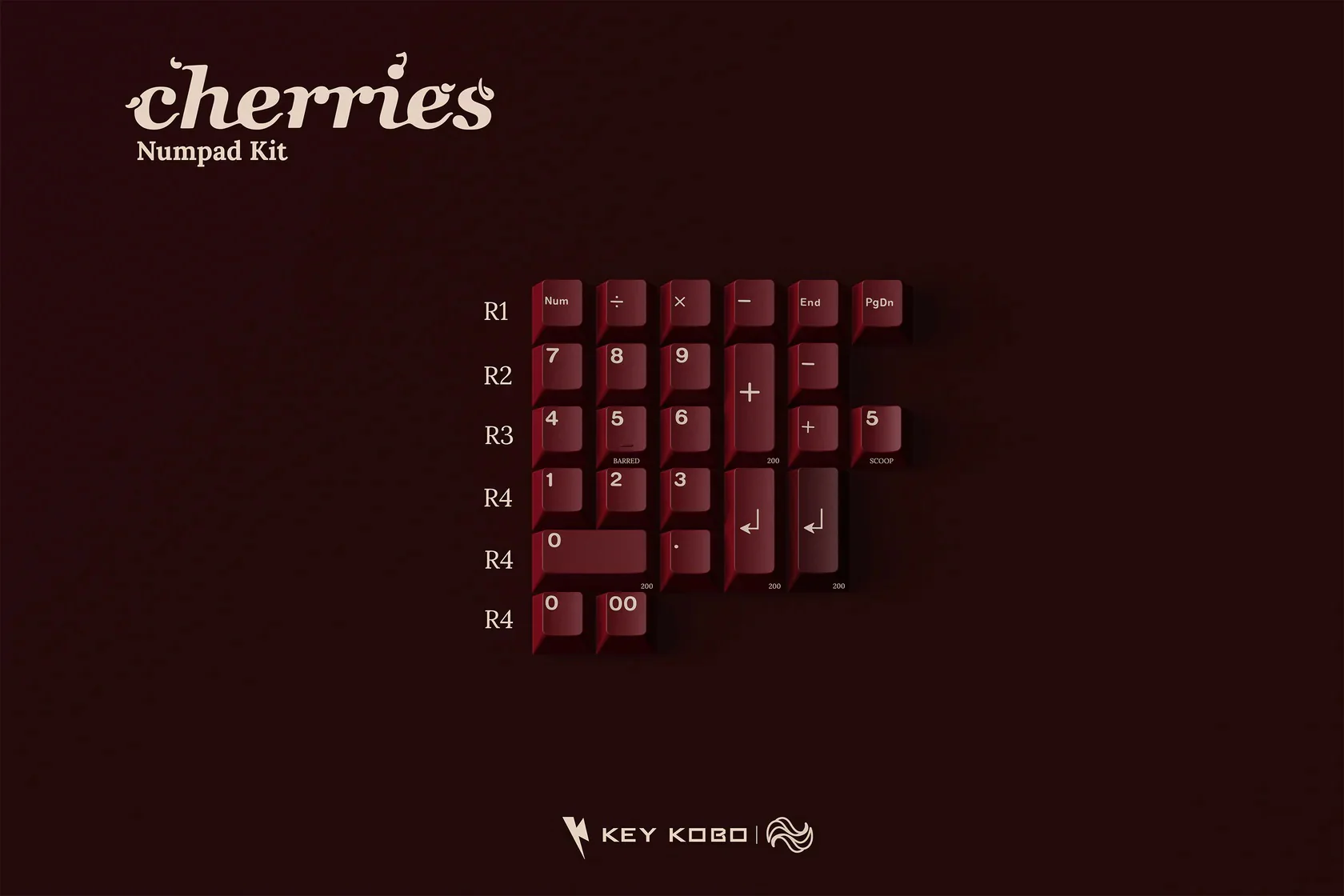 Key Kobo Cherries Double Shot ABS Keycap Set - Image 8