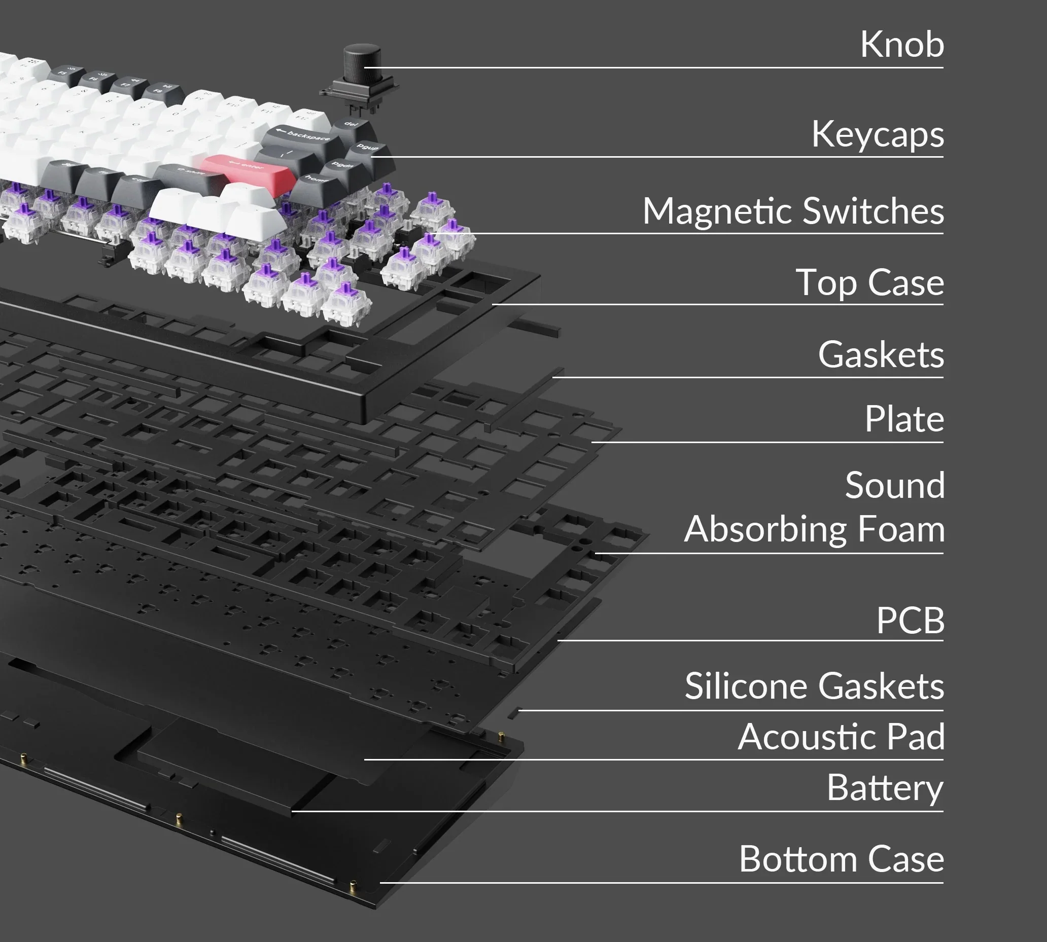 Keychron Q1 HE Aluminum 75% Hotswap Wireless RGB Mechanical Keyboard - Image 4