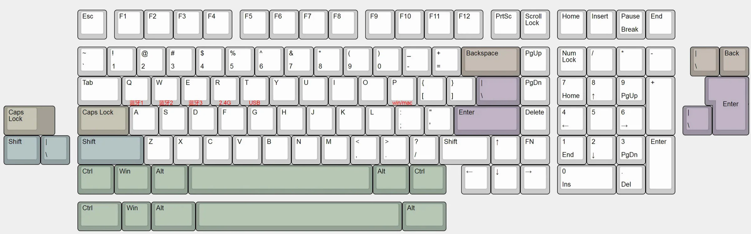 LUMINKEY Luminkey98 Wireless Keyboard - Image 3