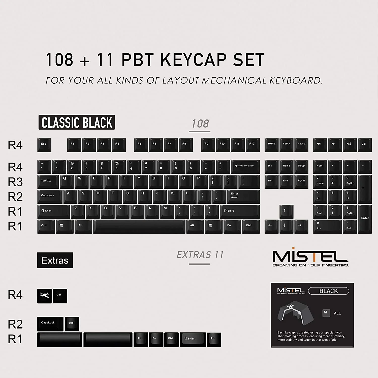 Mistel White on Black 119 Key OEM Profile Double Shot PBT Keycap Set - Image 6