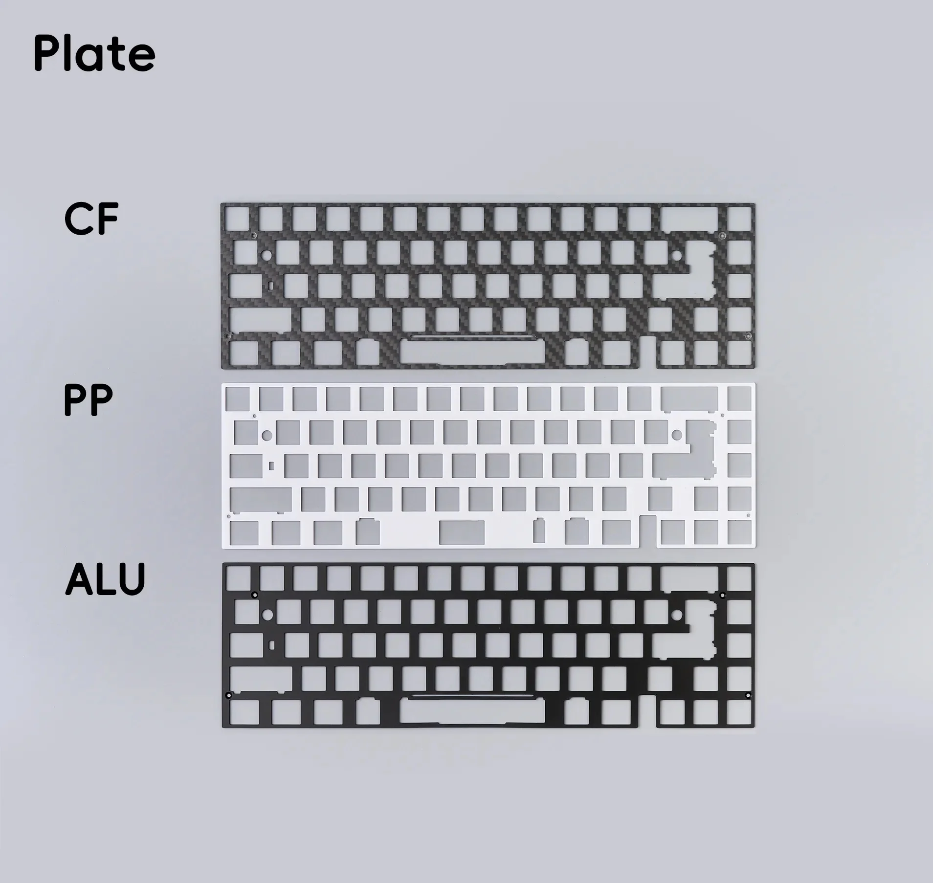 Neo65 Core Plus Plate