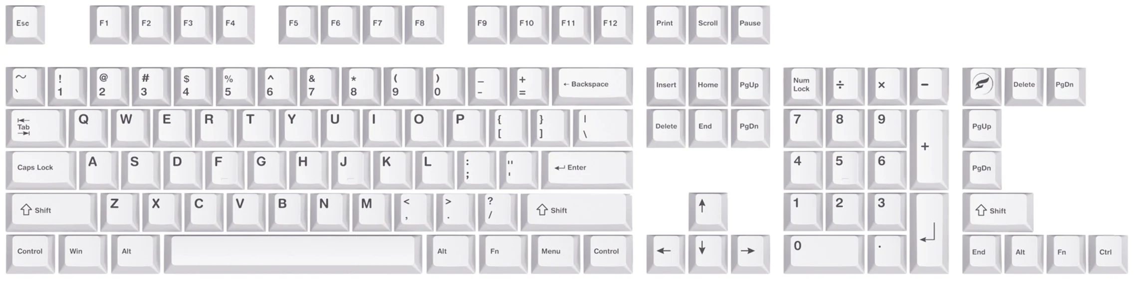 Odin Gaming Aurora White 115 Key Cherry Profile Dye Sub PBT Keycap Set