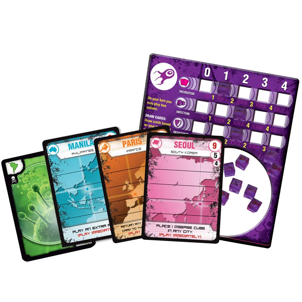 Pandemic: Contagion - Image 4