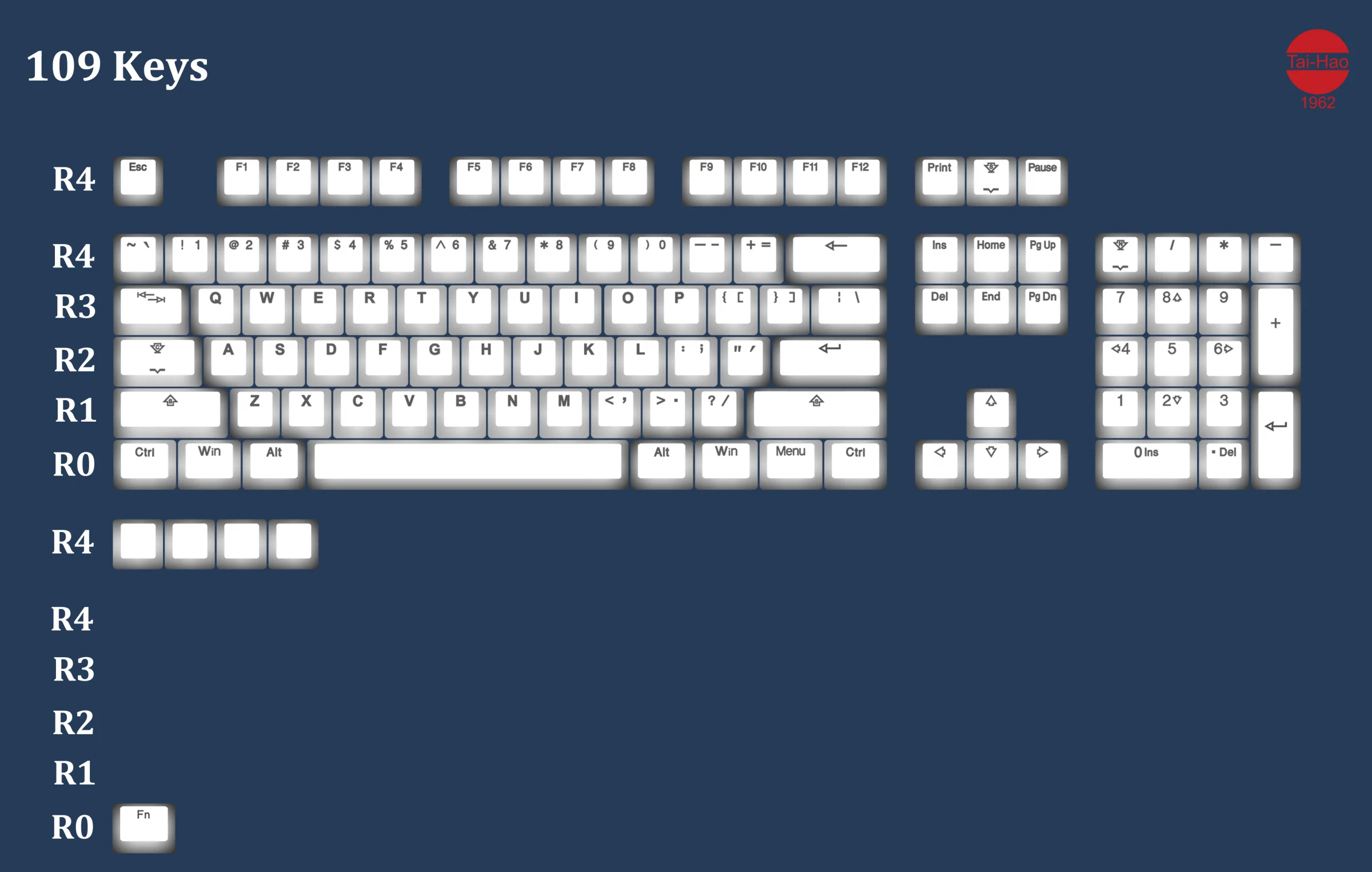 Tai-Hao 104 Key PBT Double Shot Backlit Keycap Set Blue / Black - Image 5