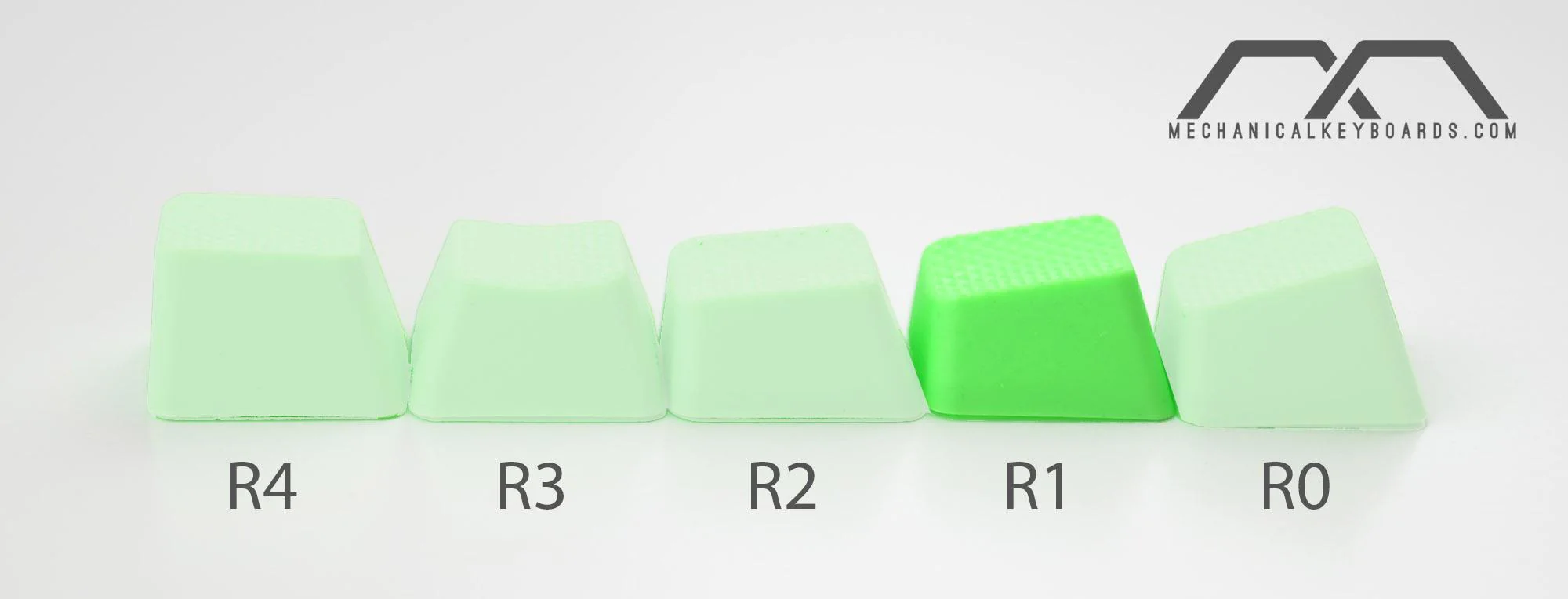Tai-Hao Neon Green Row 1 Blank 4 Key OEM Profile TPR Rubber Keycap Set