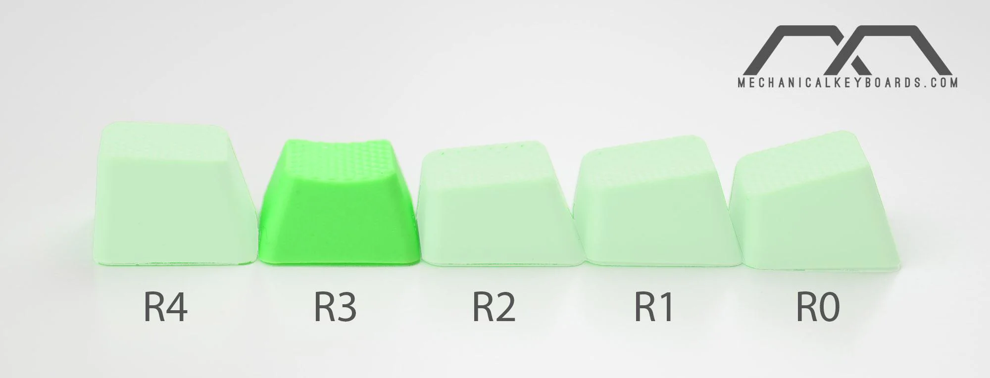 Tai-Hao Neon Green Row 3 Blank 4 Key OEM Profile TPR Rubber Keycap Set