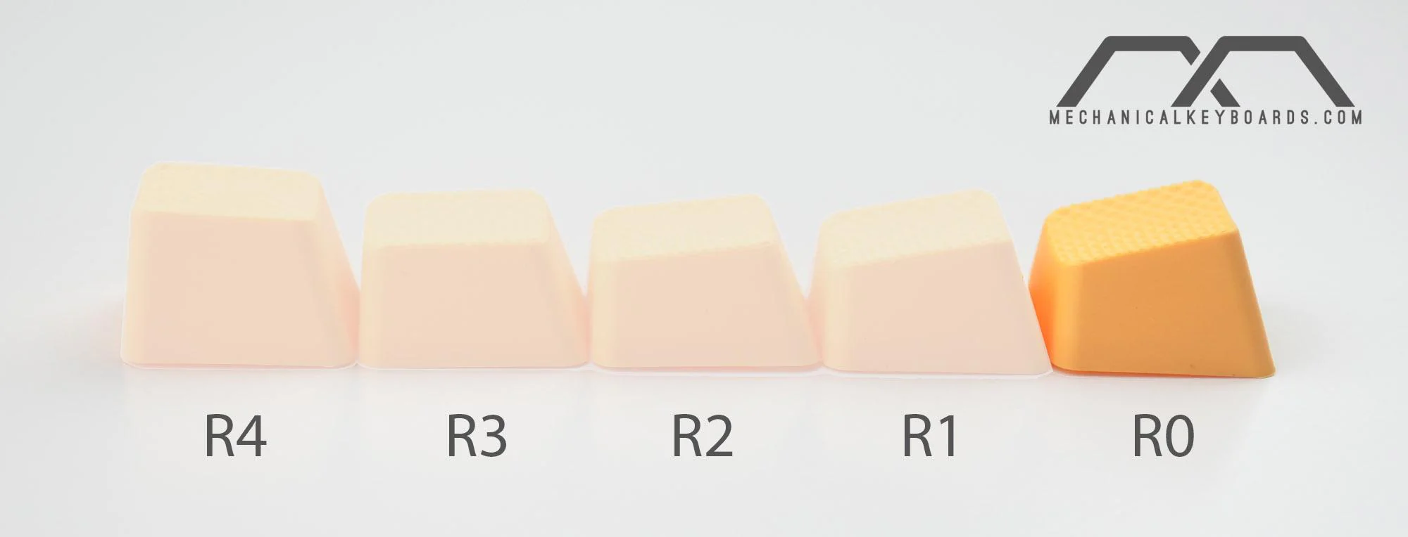 Tai-Hao Neon Orange Row 0 Blank 4 Key OEM Profile TPR Rubber Keycap Set