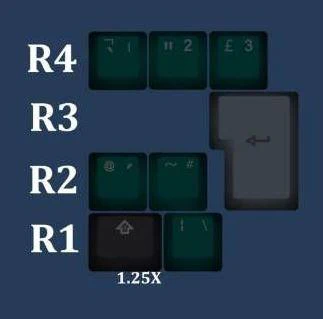 Tai-Hao Forest Deep Green Backlit ISO 8 Key OEM Profile Double Shot PBT Keycap Set