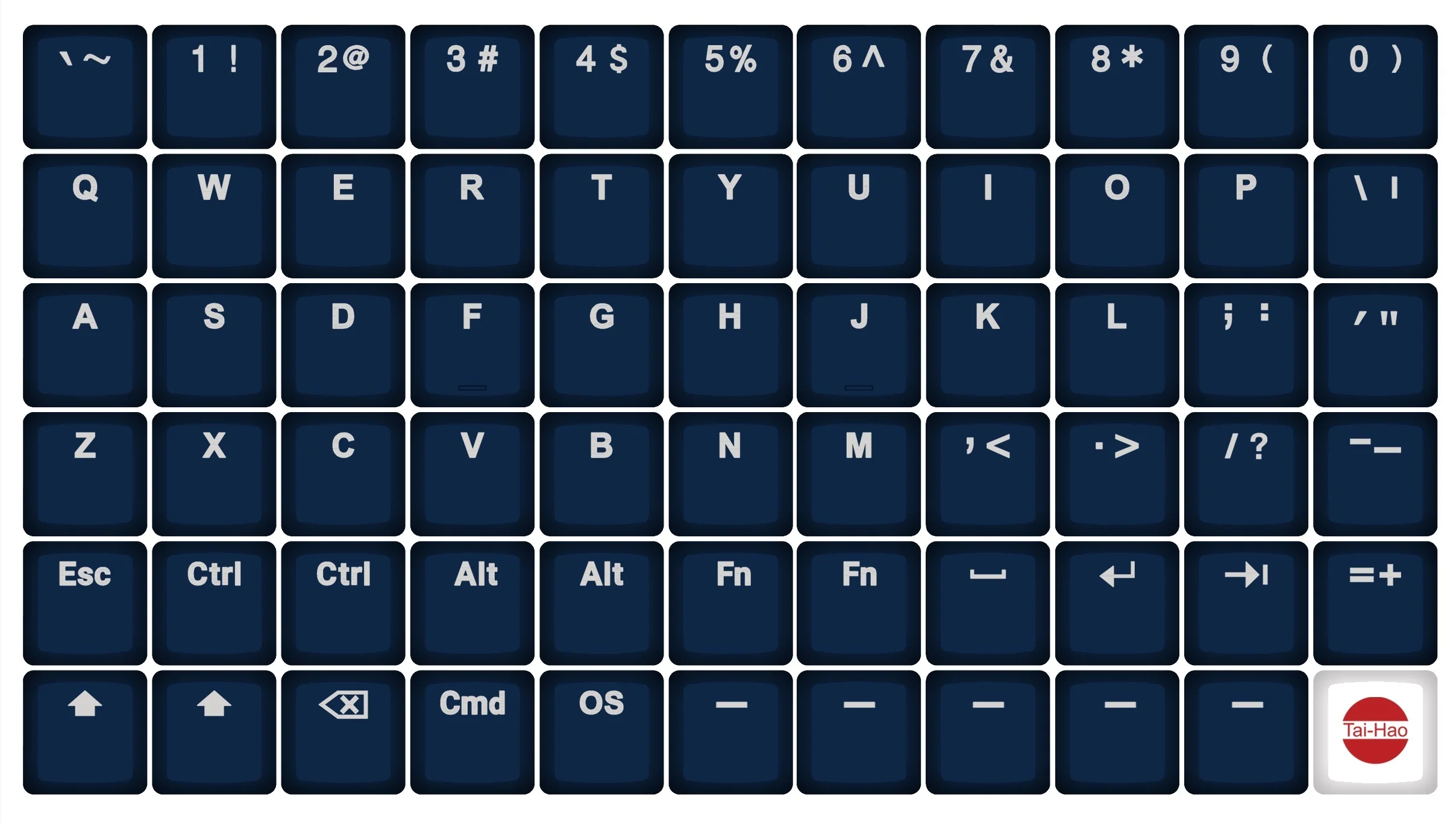 Tai-Hao Navy Blue THT Backlit 65 Key Double Shot PBT Low Profile Keycap Set - Image 2