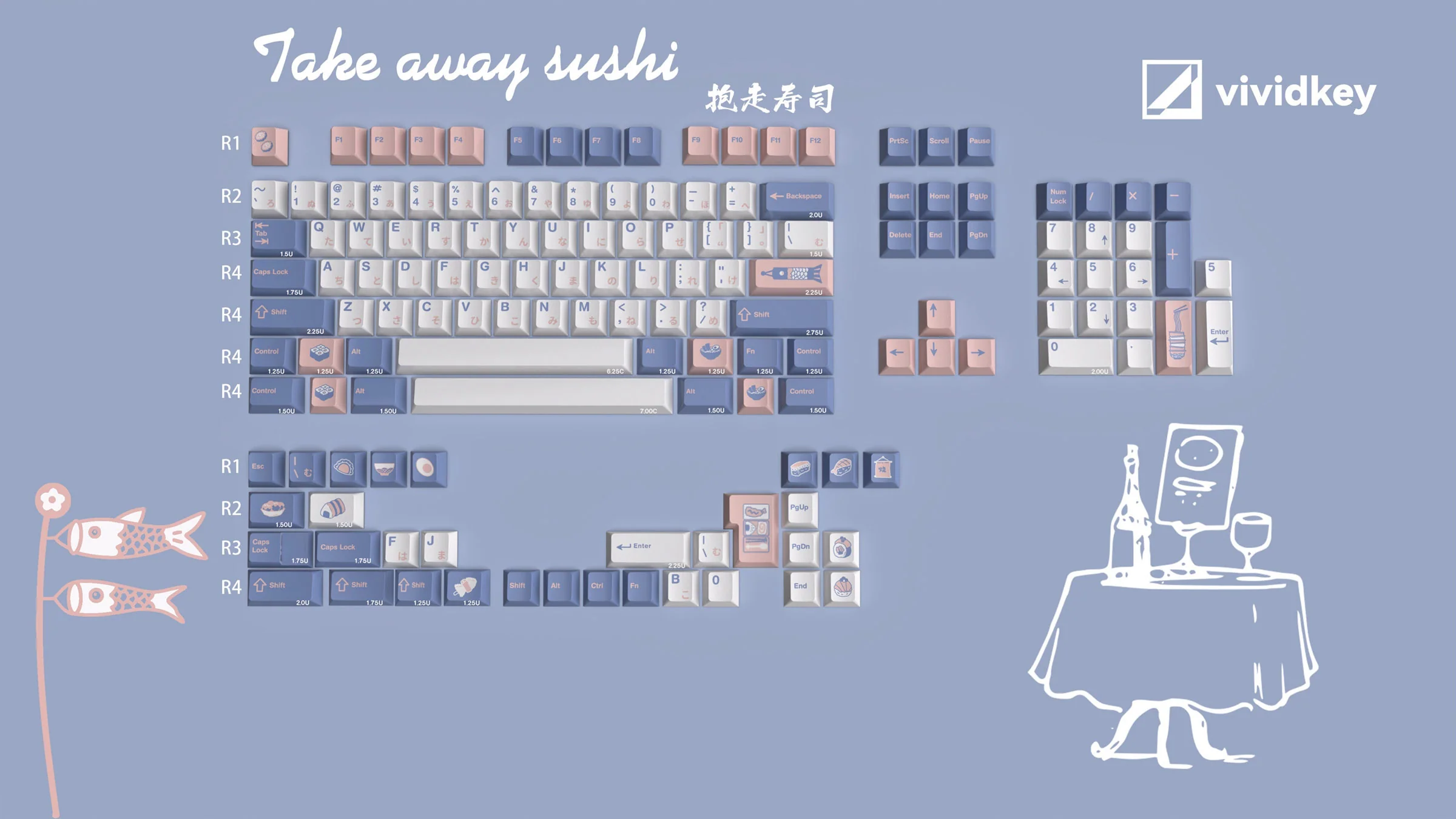 Vividkey Take Away Sushi Keycap Set - Image 9