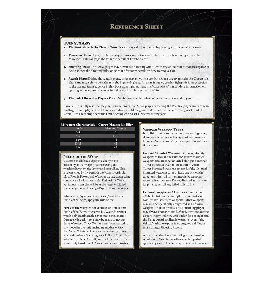 Horus Heresy: Age Of Darkness (EN) - Image 12