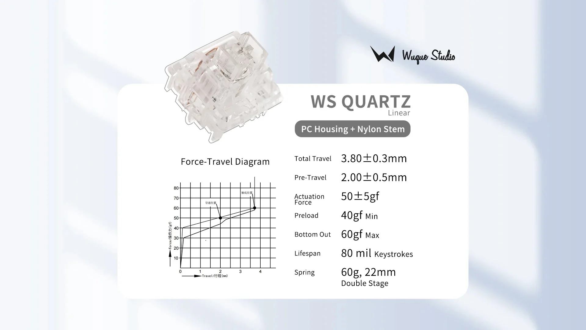Wuque Studio Quartz 55g Linear PCB Mount Switch - Image 2